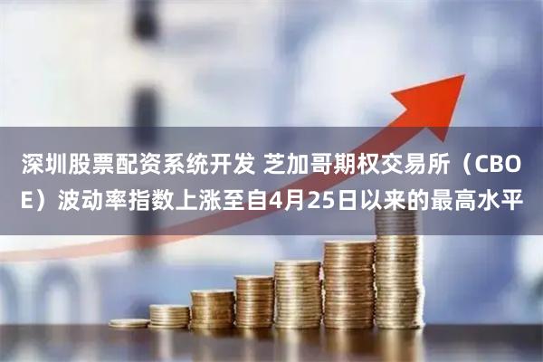 深圳股票配资系统开发 芝加哥期权交易所（CBOE）波动率指数上涨至自4月25日以来的最高水平